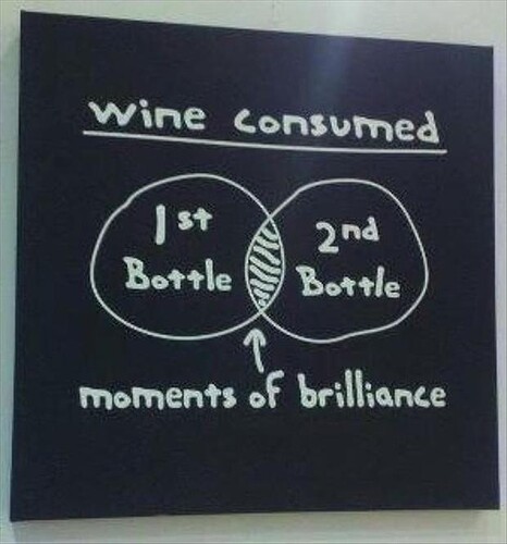 winebrilliance