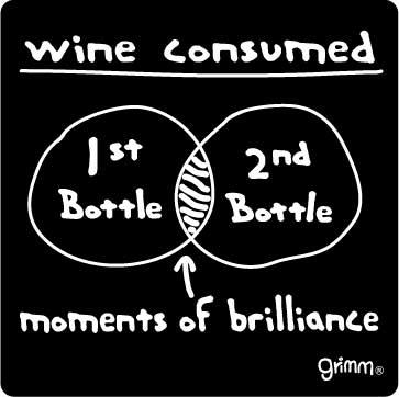 winebrilliance